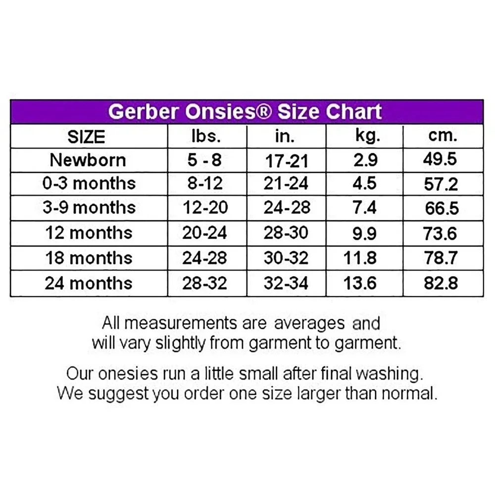 Panda Love & Hearts Unisex Infants Gerber‎ ONESIES® Cute Baby Shower Gift 0-3M